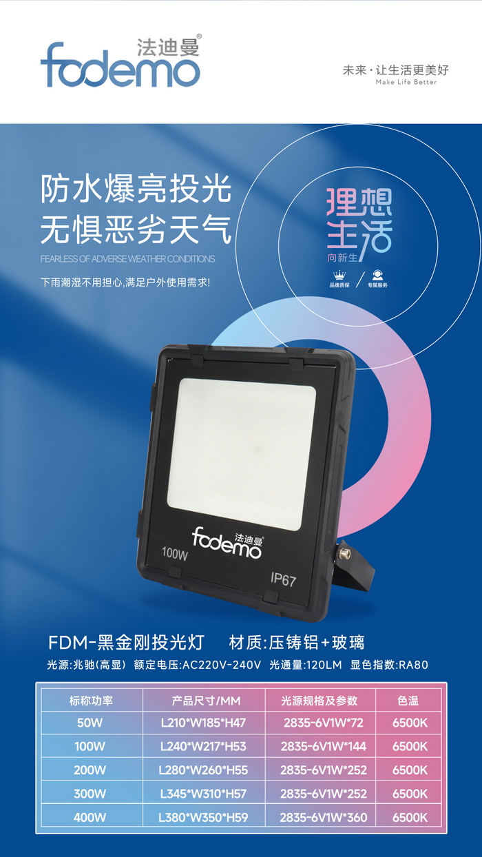 照明系列
